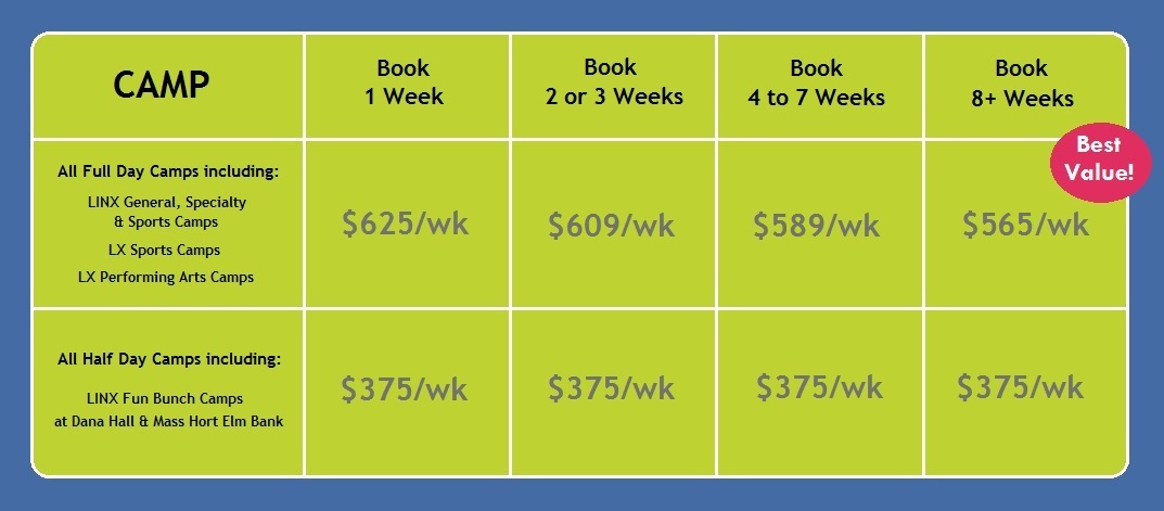 LINX Camps & LX Camps Pricing